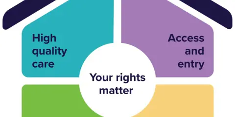 <h2 class="text-dark-teal text-3xl mb-3">A new chapter in Aged Care</h2>